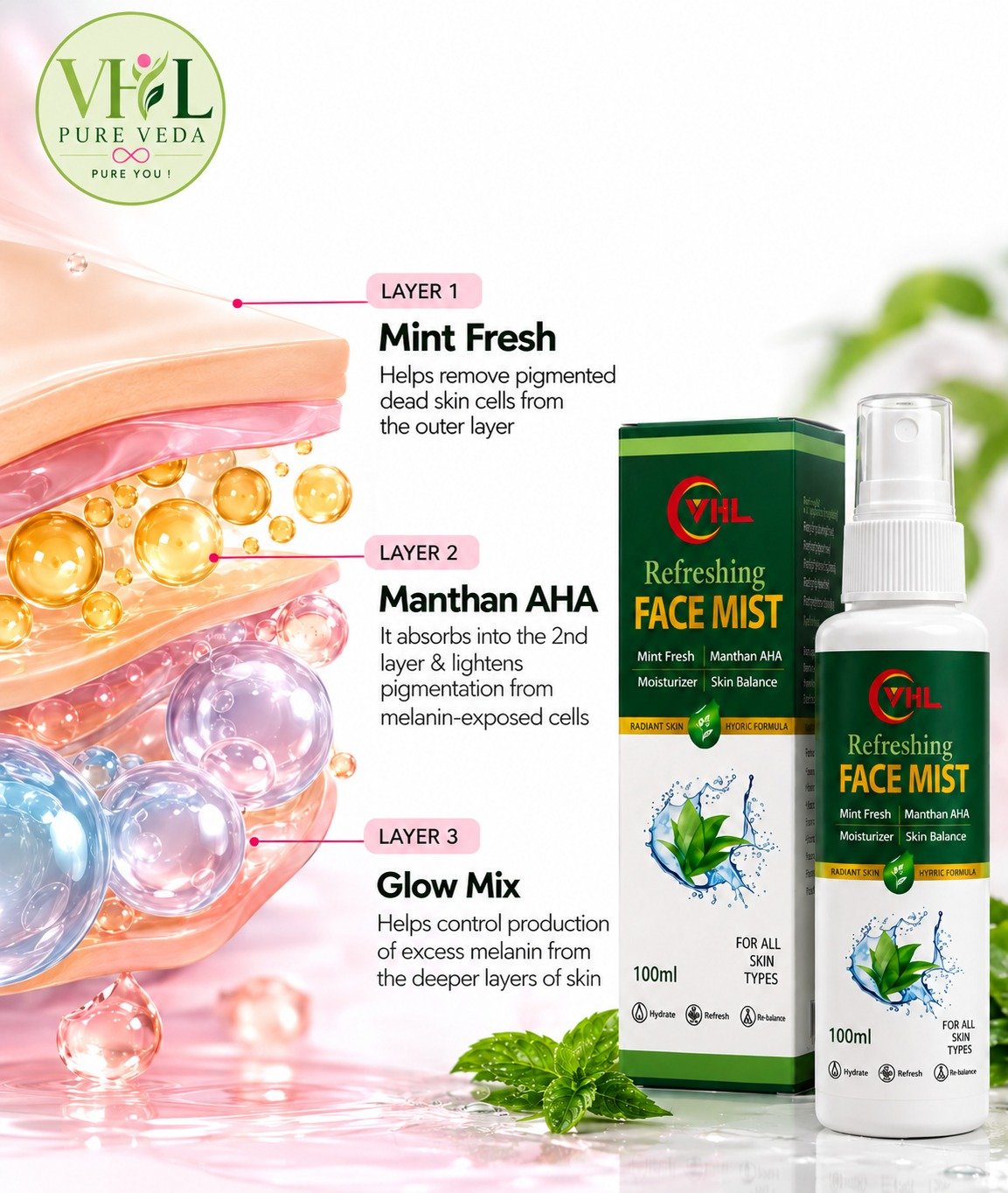 Refreshing Face Mist