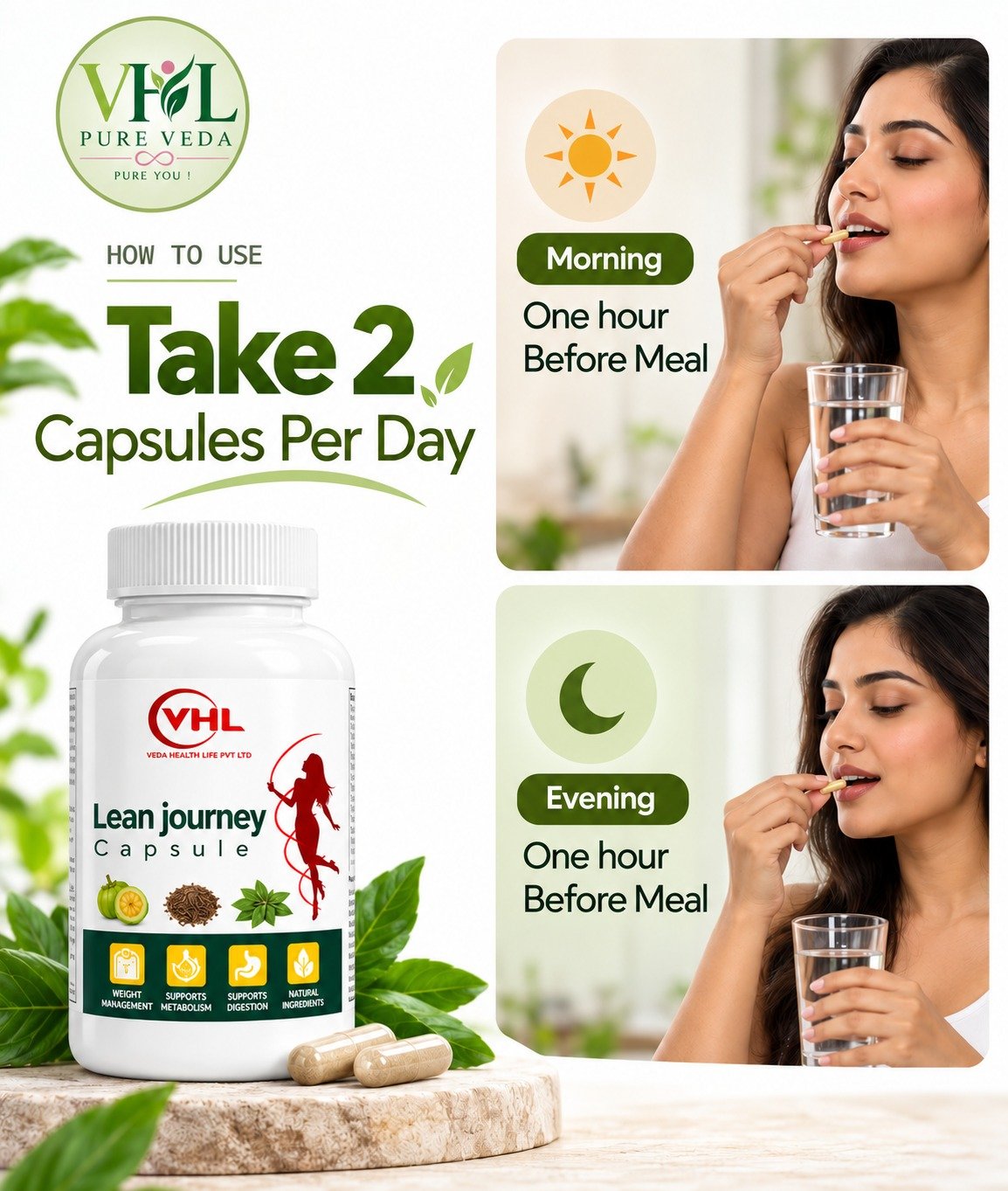 Lean Journey Capsules