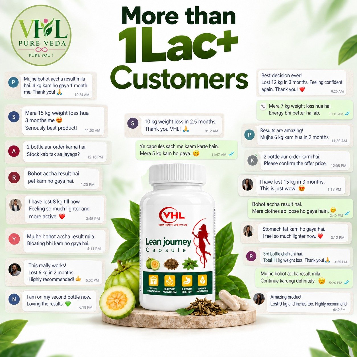 Lean Journey Capsules