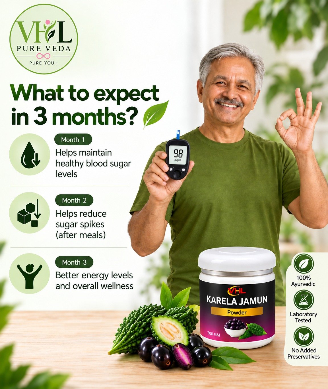 Karela Jamun Powder
