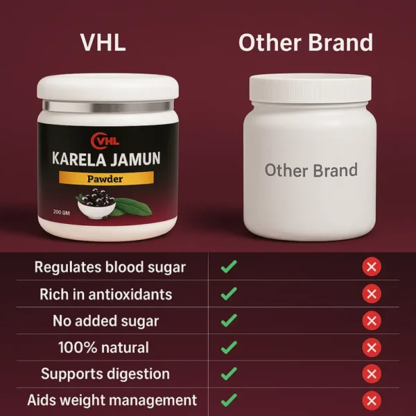 Karela Jamun Powder - Image 9