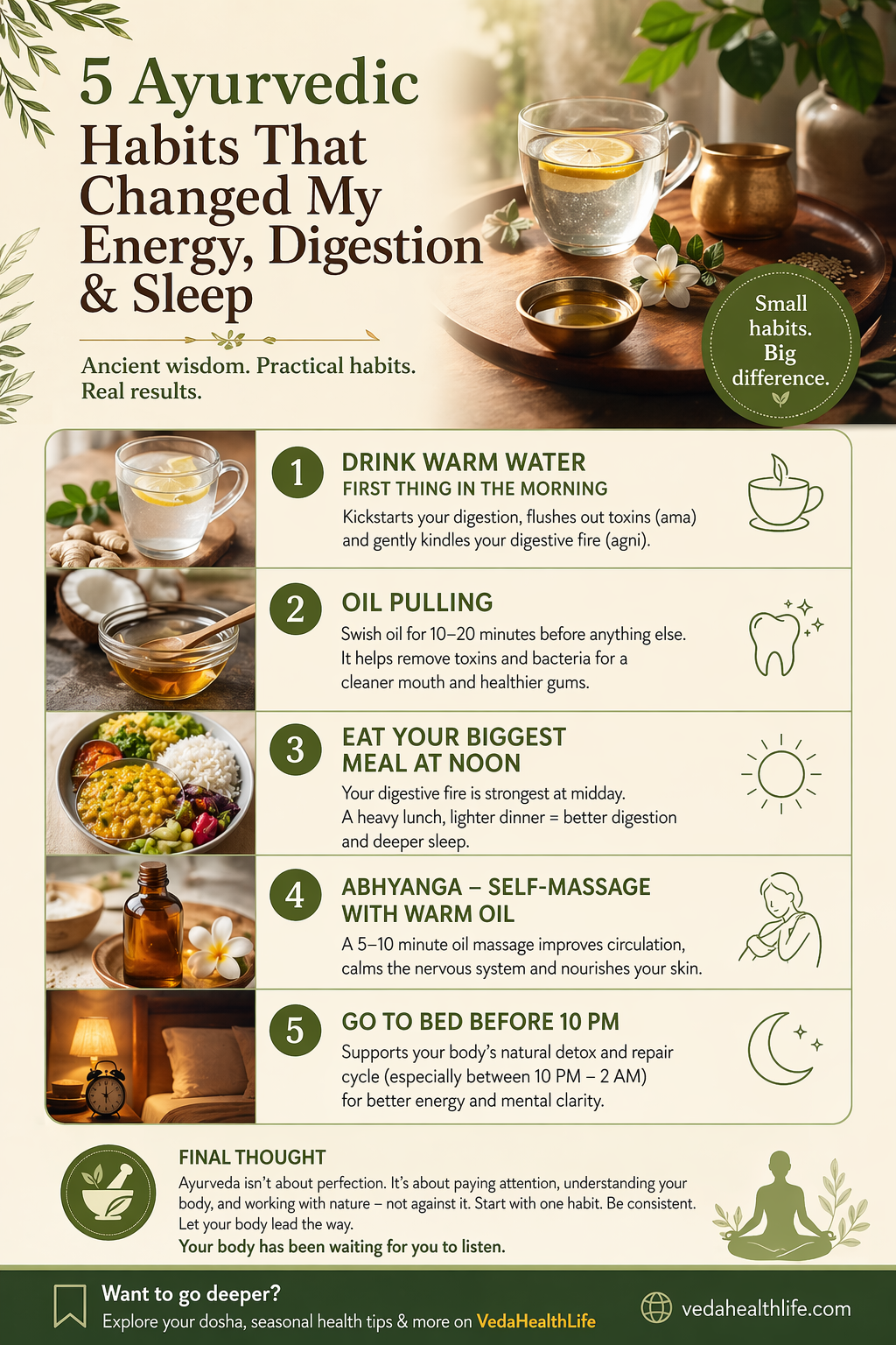 Infographic titled “5 Ayurvedic Habits That Changed My Energy, Digestion & Sleep” featuring five wellness tips: drinking warm water in the morning, oil pulling, eating the biggest meal at noon, self-massage with warm oil, and going to bed before 10 PM, illustrated with natural elements like lemon water, herbs, oil, and a calming bedtime scene.
