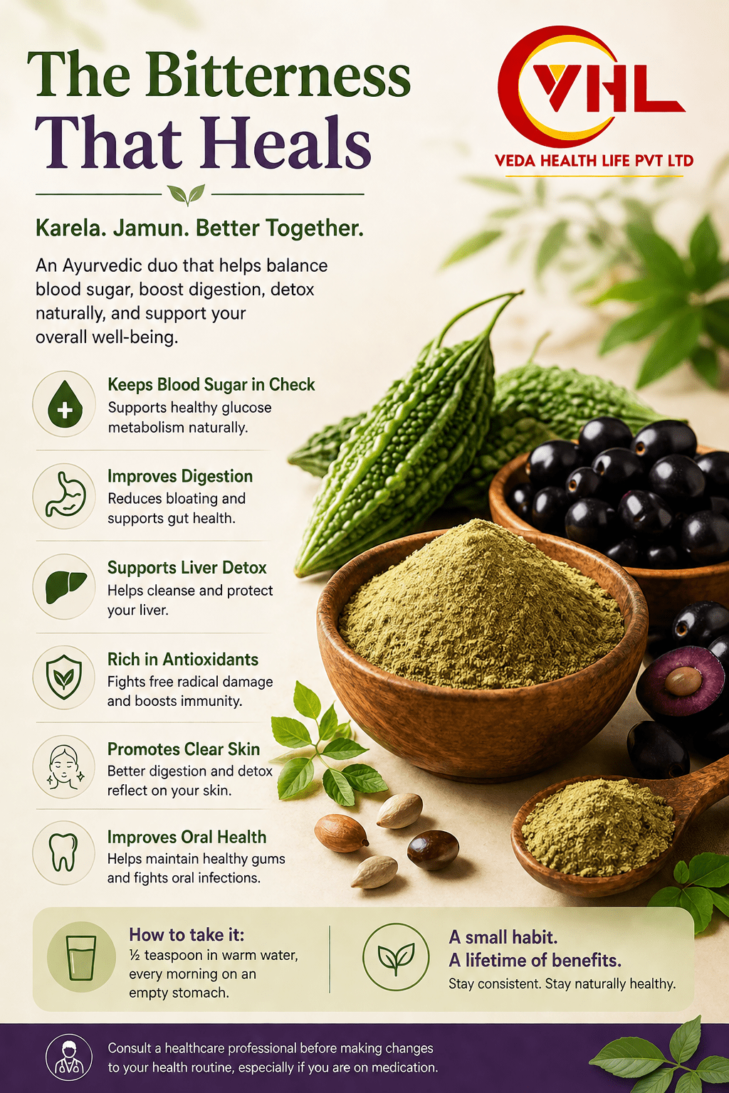 Karela jamun powder in a wooden bowl with fresh bitter gourd and jamun fruits highlighting Ayurvedic benefits for blood sugar, digestion, and detox.